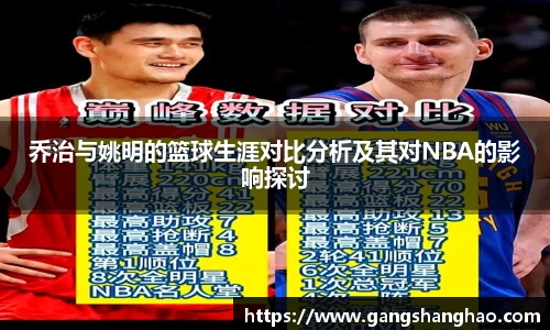 乔治与姚明的篮球生涯对比分析及其对NBA的影响探讨