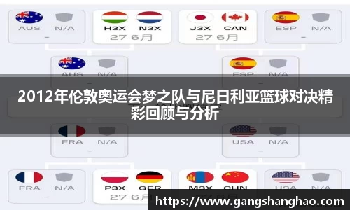 2012年伦敦奥运会梦之队与尼日利亚篮球对决精彩回顾与分析